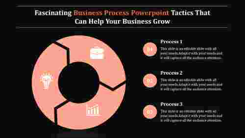 business process powerpoint-Fascinating Business Process Powerpoint Tactics That Can Help Your Business Grow